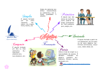 Adjetivo.pdf